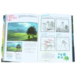 Yoshida Seji Art Works and Perspective Technique