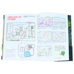 Yoshida Seji Art Works and Perspective Technique