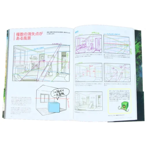Yoshida Seji Art Works and Perspective Technique