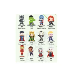 Marvel - The Avengers Series