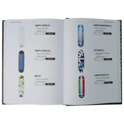 Palace Product Descriptions : The Selected Archive