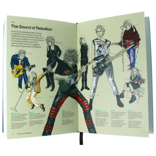 Stylepedia : An Illustrated Guide of Style, Culture and History