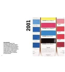 Supreme - Art on Deck : An Exploration of Supreme Skateboards from 1998-2018