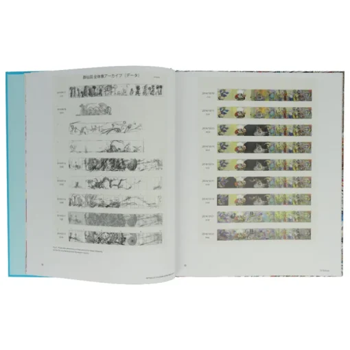 Takashi Murakami : Stepping on the Tail of Rainbows